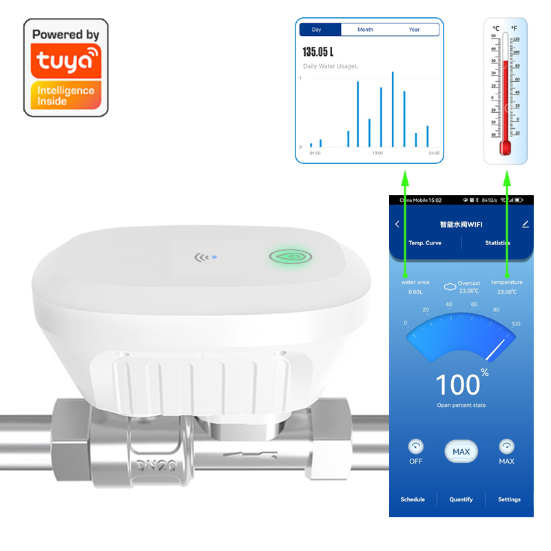 Home Automation Technology - Tuya inteligente wifi válvula de água