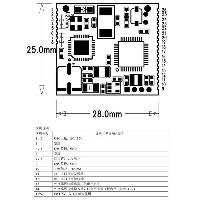 Módulo de Desenvolvimento Secu - Diy Knx Home Automation avaliação e preço