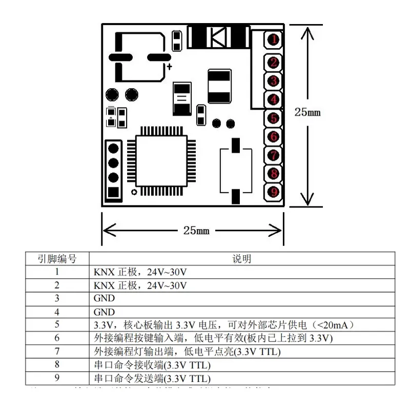 Módulo de Desenvolvimento Secu - Diy Knx Home Automation avaliação e preço