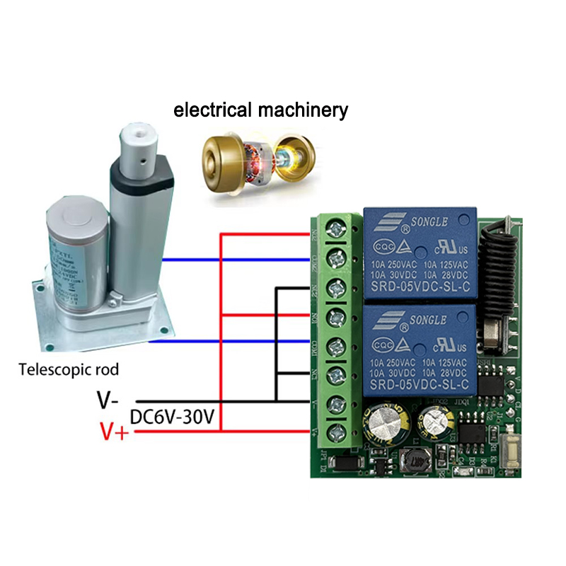 DC 9V 12V 24V AC 85-250V 2CH m - 433Mhz Receiver Module avaliação e preço