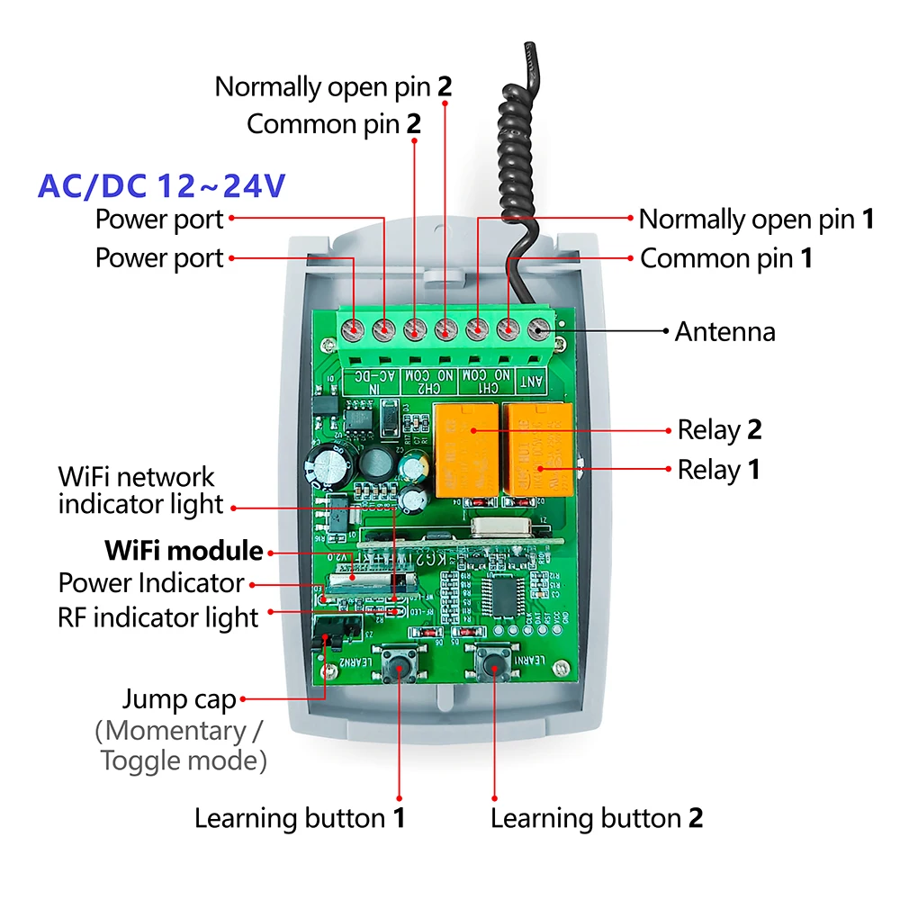 Módulo de Relé WiFi RF para Ab - Home Automation Systems Diy avaliação e preço