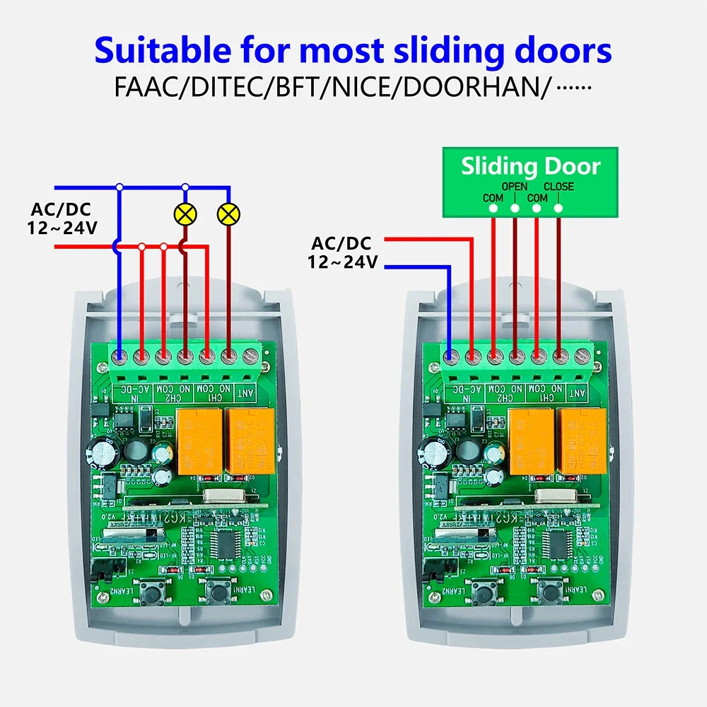 Módulo de Relé WiFi RF para Ab - Home Automation Systems Diy avaliação e preço