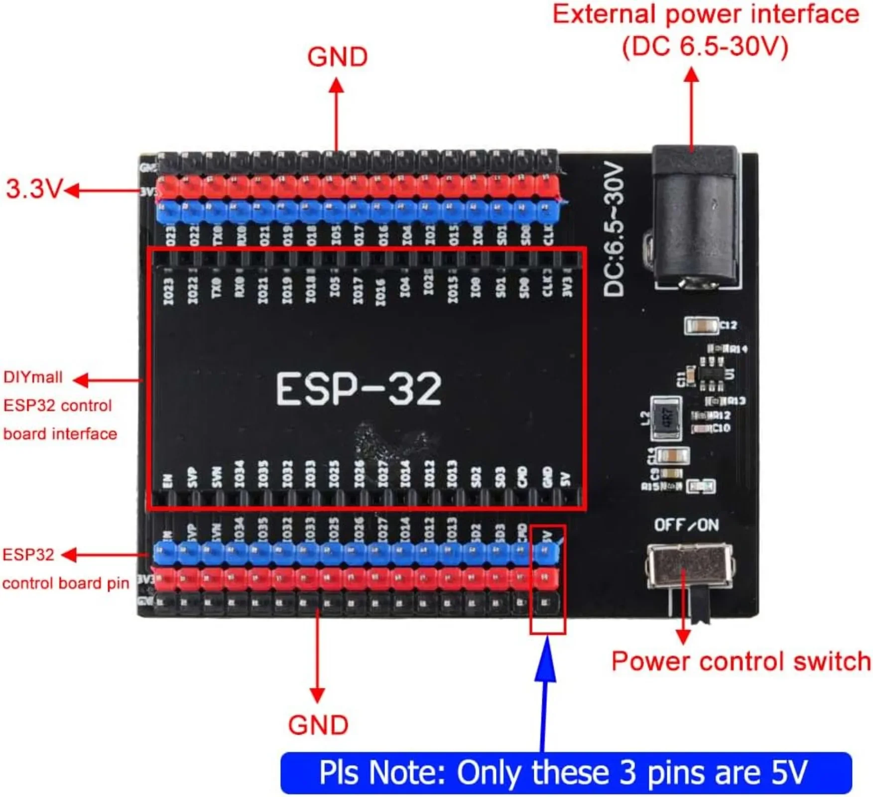Placa de Desenvolvimento DEVIT - Home Automation Arduino avaliação e preço