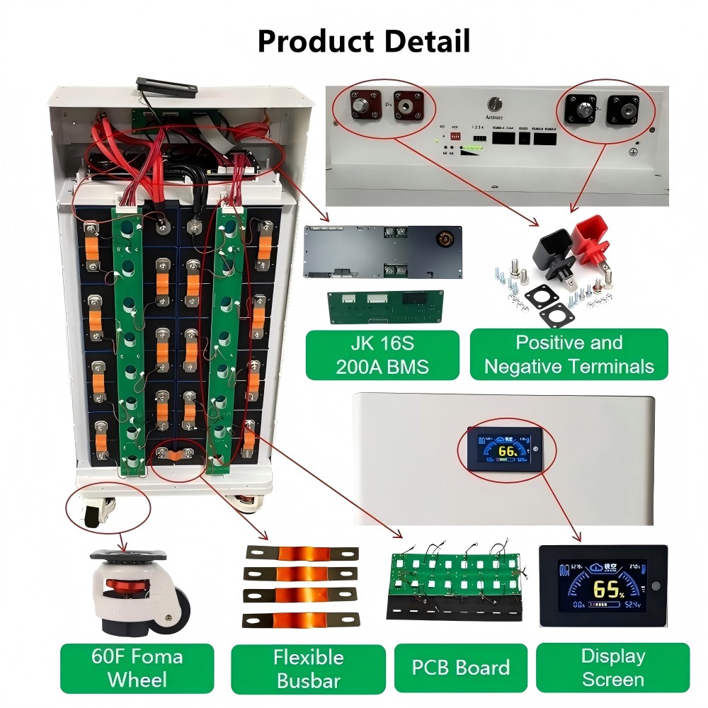 Caixa de Bateria Xiho 51.2V 28 - Home Automation Systems Diy avaliação e preço