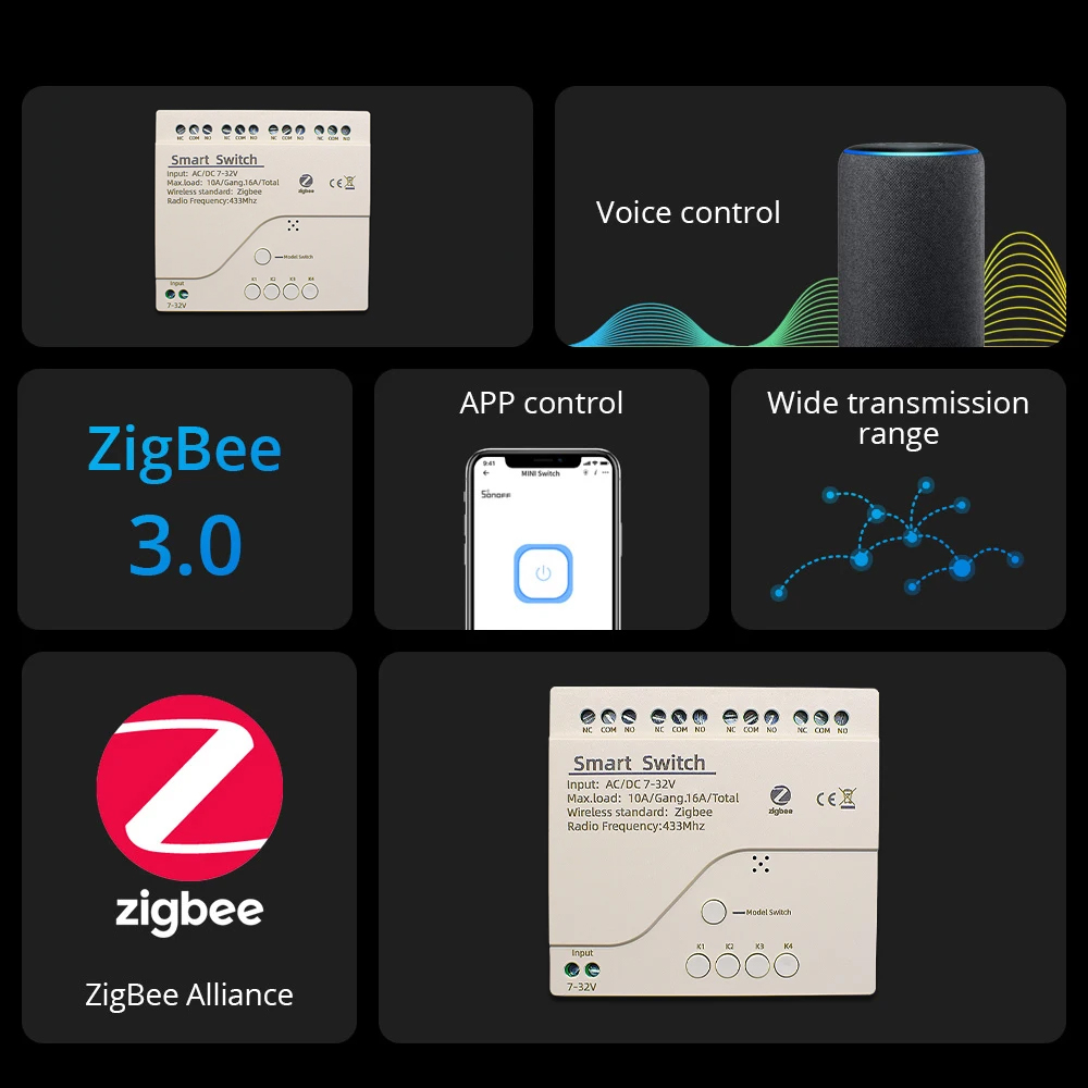 Zigbee interruptor inteligente - Home Automation Technology avaliação e preço