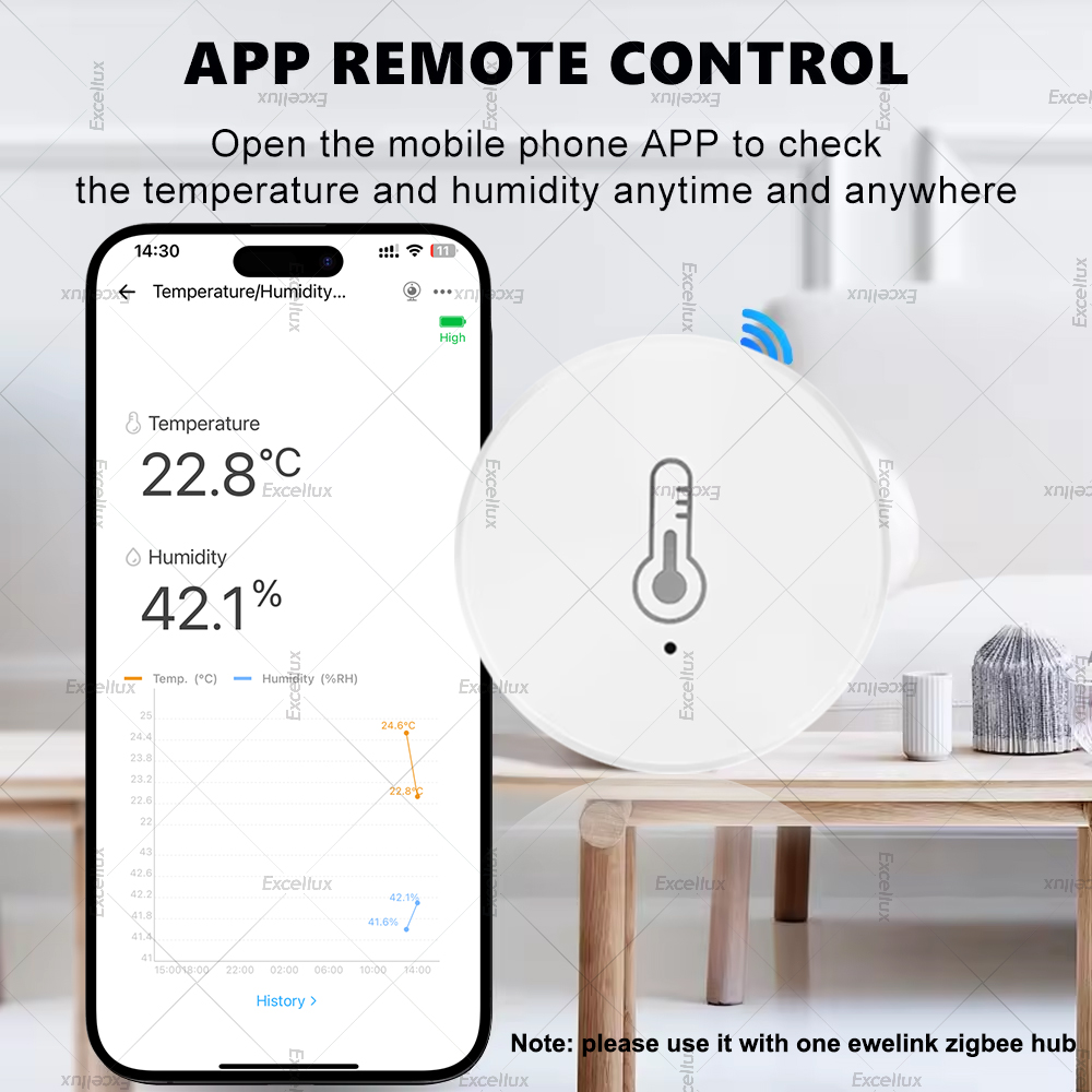 Ewelink inteligente zigbee sen - Home Automation Technology avaliação e preço