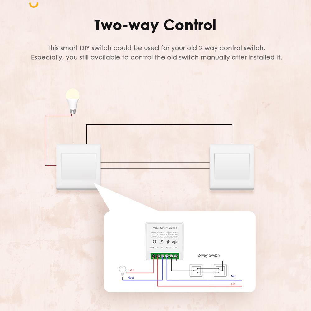 Hyson tuya zigbee 3.0 diy mini - Home Automation Technology avaliação e preço